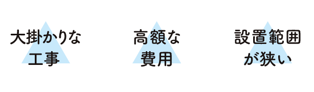 大掛かりな工事　高額な費用　設置範囲が狭い